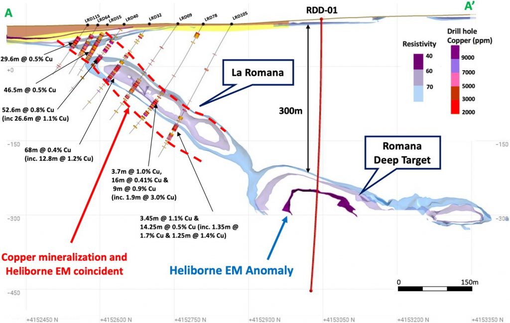Deeps Target Pan Global Resources (TSXV:PGZ) Begins Drilling at Romana Deep Target ...