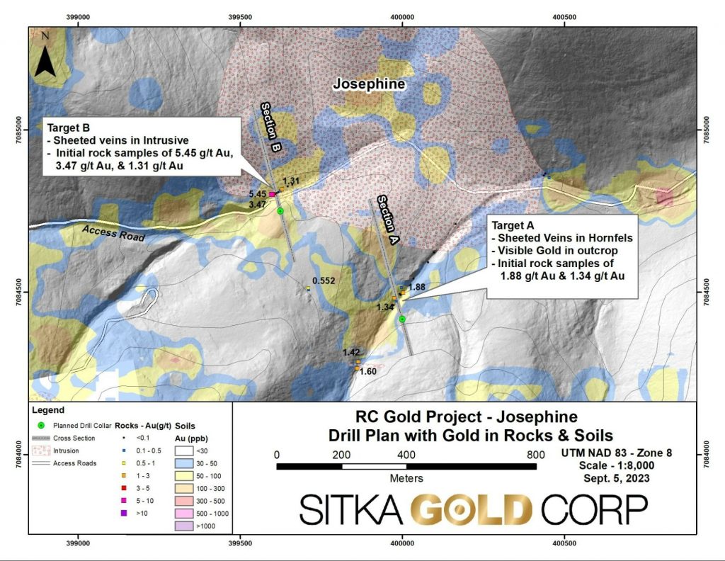 Sitka Gold Corp SITKA BEGINS MAIDEN DRILLING ON THE JOSEPHINE I 1