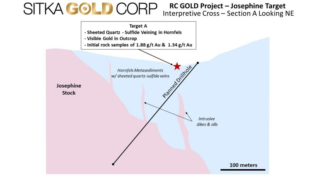 Sitka Gold Corp SITKA BEGINS MAIDEN DRILLING ON THE JOSEPHINE I 2
