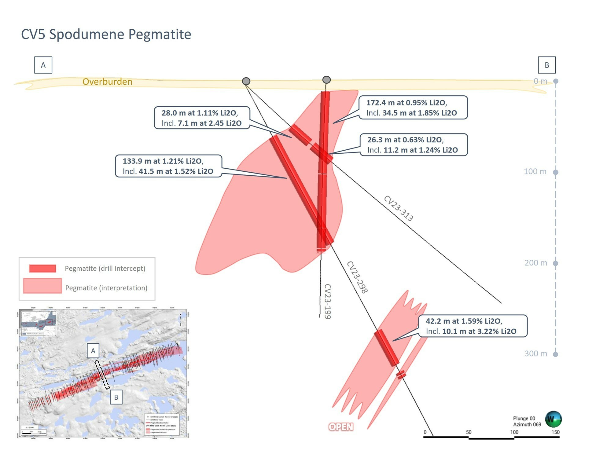 Patriot Battery Metals (TSX:PMET) Reports High-Grade Lithium Results ...