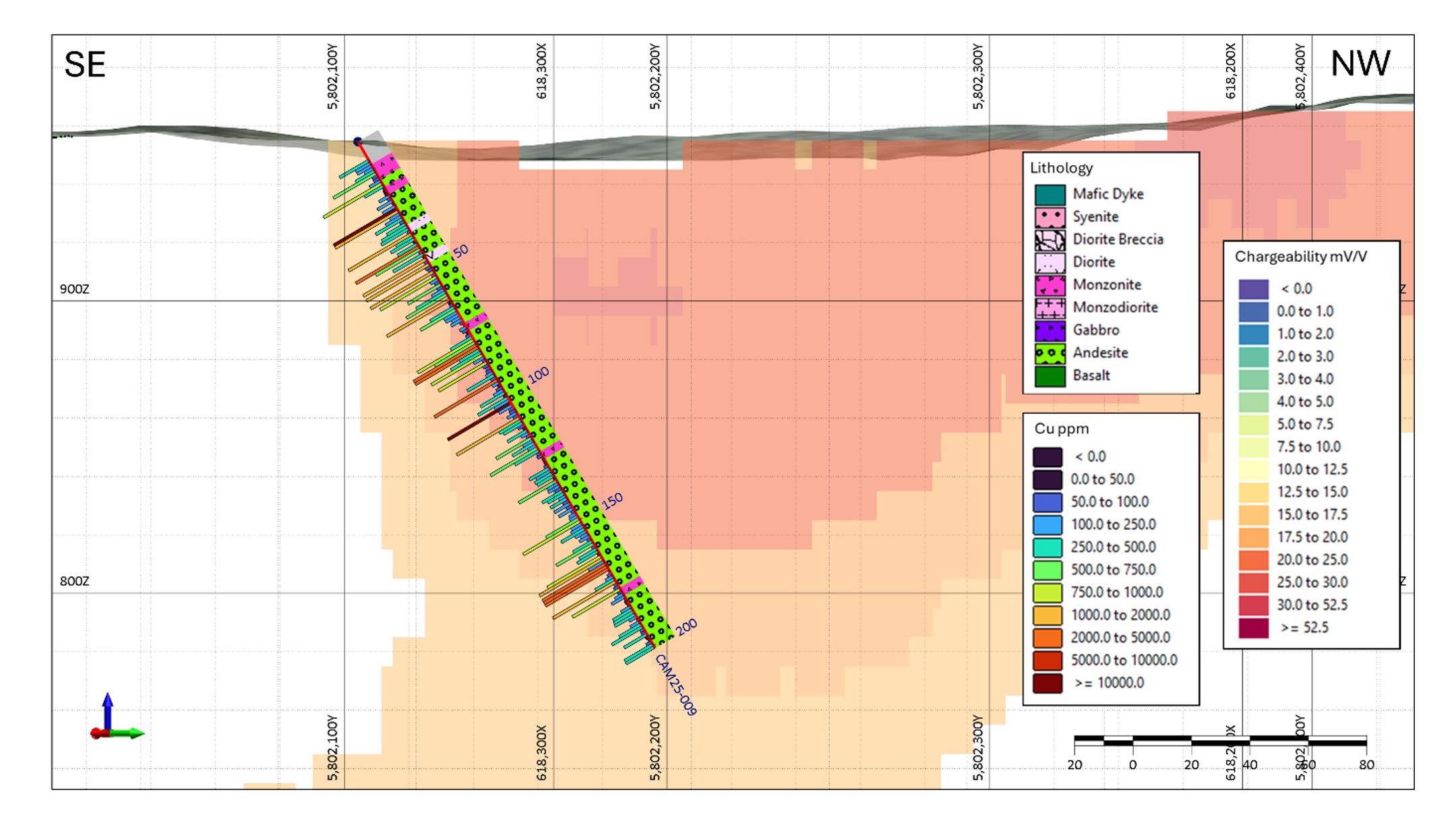Prospect Ridge (CSE:PRR) Completes 10-Hole Diamond Drill Program at Camelot Copper-Gold Project in British Columbia - MiningFeeds